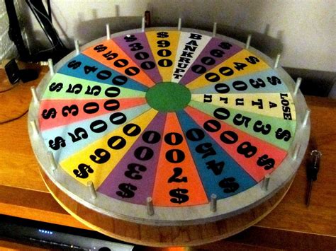 make your own roulette wheel|make your own wheel of fortune game.